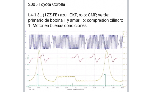 Сигнал ДПКВ + ДПРВ + ДД-Toyota-Corolla 2001-2007 : Image 1