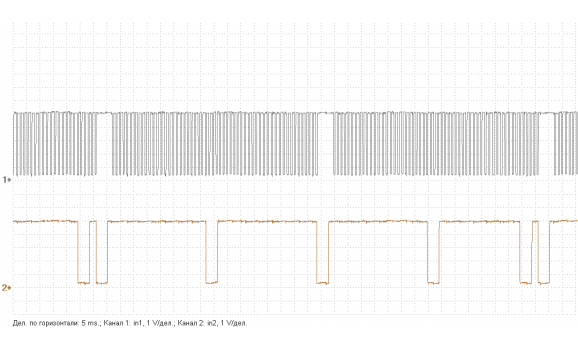 Эталон синхронизации-Сигнал ДПКВ + ДПРВ-Mazda-6 2007-2012 : Image 1