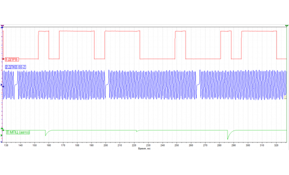 Эталон синхронизации-Сигнал ДПКВ + ДПРВ-ЗАЗ-Vida / Point 2012- : Image 1