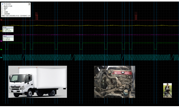 Эталон синхронизации-Сигнал ДПКВ + ДПРВ-HINO-300 Series : Image 1