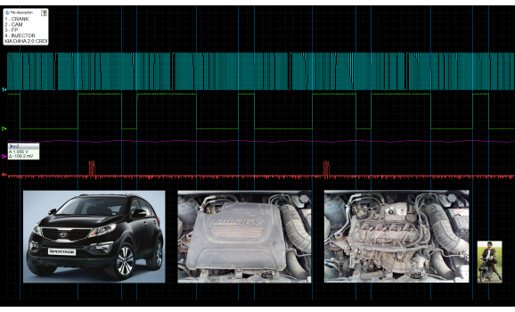 Эталон синхронизации-Сигнал ДПКВ + ДПРВ-KIA-Sportage 2010-2015 : Image 1