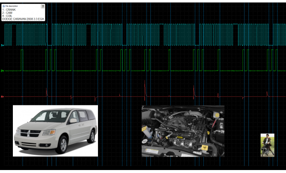 Эталон синхронизации-Сигнал ДПКВ + ДПРВ-Dodge-Caravan 2008-2020 : Image 1