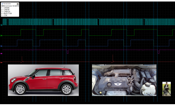 Эталон синхронизации-Сигнал ДПКВ + ДПРВ-Mini-Countryman (R60) 2010-2016 : Image 1