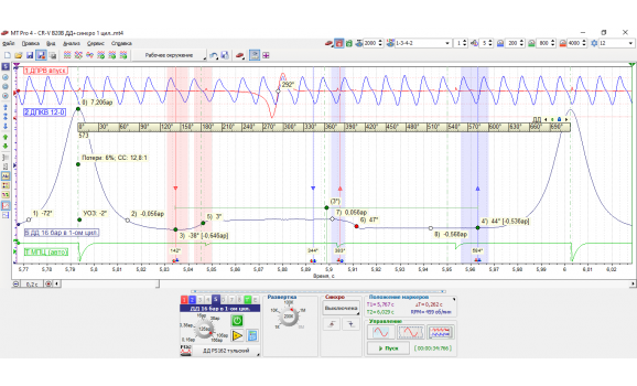 Эталон синхронизации-Сигнал ДПКВ + ДПРВ + ДД-Honda-CR-V 1995-2001 : Image 1