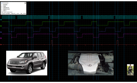 Эталон синхронизации-Сигнал ДПКВ + ДПРВ-Lexus-GX 2002-2009 : Image 1