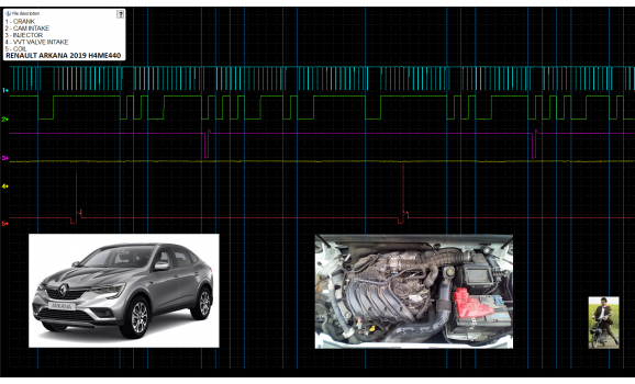 Эталон синхронизации-Сигнал ДПКВ + ДПРВ-Renault-Arkana 2019- : Image 1