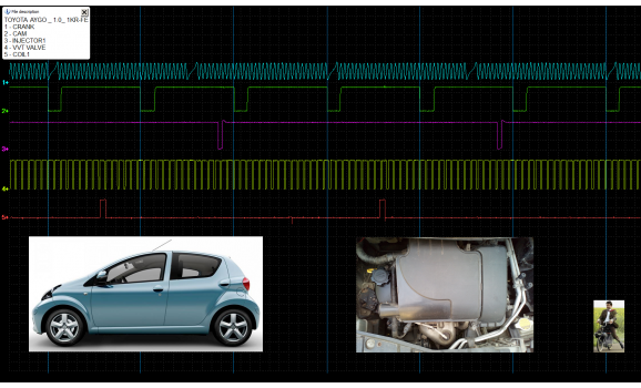 Эталон синхронизации-Сигнал ДПКВ + ДПРВ-Toyota-Aygo 2005-2014 : Image 1