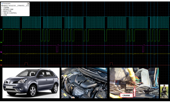Эталон синхронизации-Сигнал ДПКВ + ДПРВ-Renault-Koleos 1 (HY) 2006-2017 : Image 1