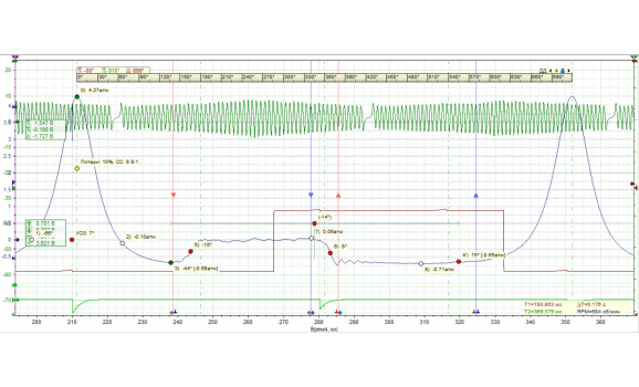 Эталон синхронизации-Сигнал ДПКВ + ДПРВ + ДД-IKCO-Samand 2002- : Image 1