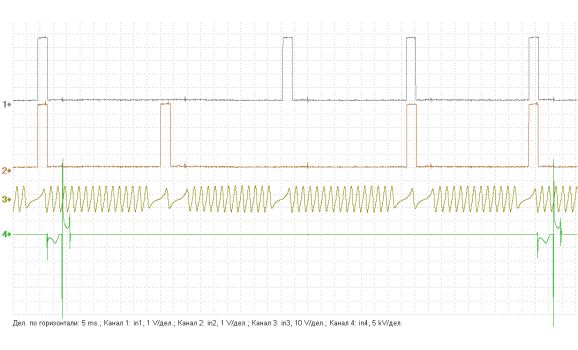 Эталон синхронизации-Сигнал ДПКВ + ДПРВ-Subaru-Forester 4 (SJ) 2012-2018 : Image 1