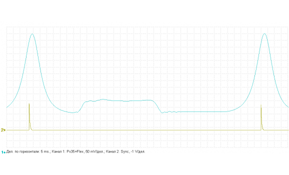 Эталон-Давление в цилиндре-Hyundai-Elantra 2006-2011 : Image 1