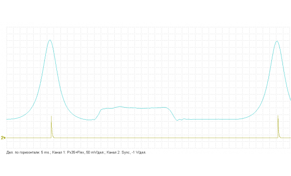 Эталон-Давление в цилиндре-Volkswagen-Transporter T5 2004 : Image 1