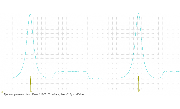Эталон-Давление в цилиндре-Toyota-Avensis 2008-2018 : Image 1