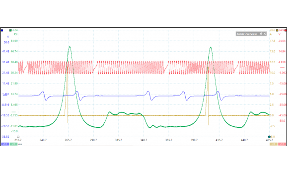 Эталон синхронизации-Сигнал ДПКВ + ДПРВ + ДД-Toyota-Hilux 2004-2015 : Image 1