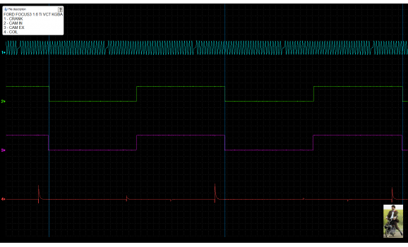 Эталон синхронизации-Сигнал ДПКВ + ДПРВ-Ford-Focus 2011- : Image 1
