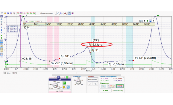 Забита выхлопная система-Тест Px / Анализ давления в цилиндре-ВАЗ-Niva 1977-2017 : Image 1