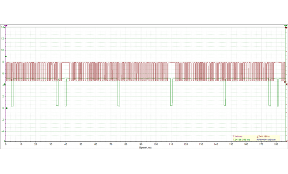 Эталон синхронизации-Сигнал ДПКВ + ДПРВ-Opel-Meriva A 2003-2010 : Image 1