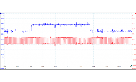 Эталон синхронизации-Сигнал ДПКВ + ДПРВ-BMW-5 E60/E61 2003-2010 : Image 1