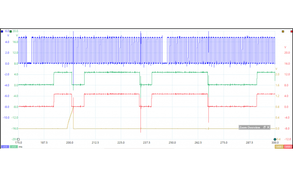 Эталон синхронизации-Сигнал ДПКВ + ДПРВ-Ford-Kuga 2012- : Image 1