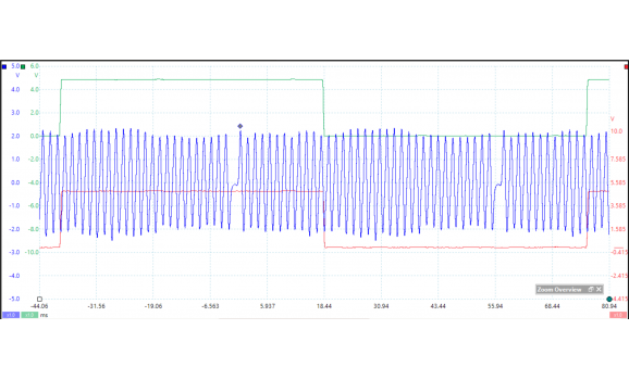 Эталон синхронизации-Сигнал ДПКВ + ДПРВ-Ford-Fiesta 6 2008-2019 : Image 1
