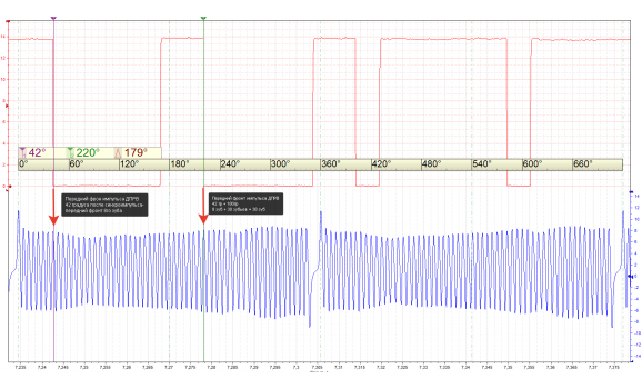 Good timing-CKP & CMP signal-Renault-Duster 2011- : Image 1
