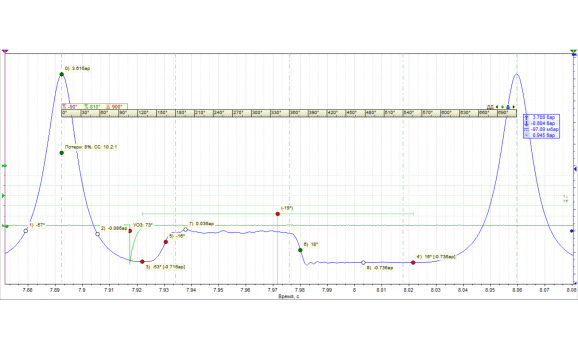 Эталон-Давление в цилиндре-Nissan-Maxima QX 2000-2006 : Image 1