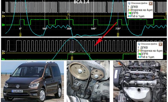 Good timing-CKP & CMP signal-Volkswagen-Caddy 2004-2021 : Image 1