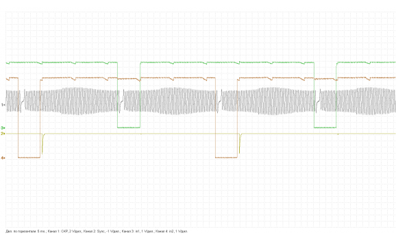 Эталон синхронизации-Сигнал ДПКВ + ДПРВ-Audi-A6 (C5) 1997-2004 : Image 1