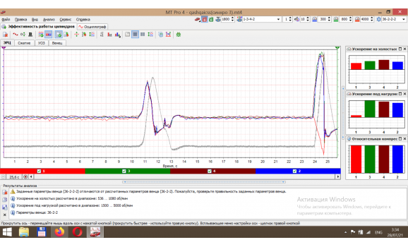 Неисправность системы зажигания-Сигнал ДПКВ + Syncro-Nissan-Qashqai 2013- : Image 1