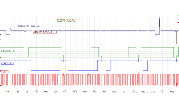 Эталон синхронизации-Сигнал ДПКВ + ДПРВ-Opel-Corsa E 2014-2019 : Image 1