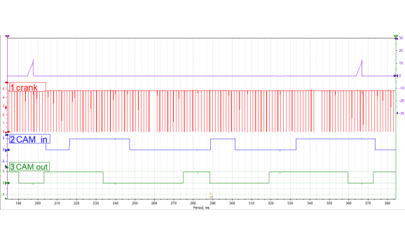 Good timing-CKP & CMP signal-BMW-4 F32 2013- : Image 1