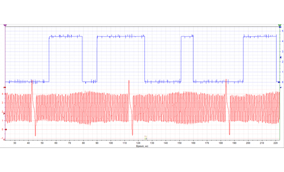 Good timing-CKP & CMP signal-Fiat-Doblo 2 2010- : Image 1