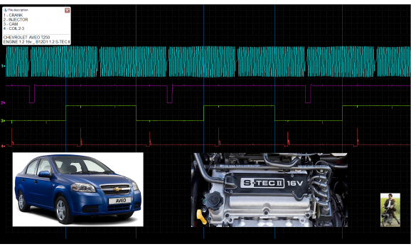 Good timing-CKP & CMP signal-Chevrolet-Aveo / Kalos / Cobalt (T200/T250) 2002-2011 : Image 1