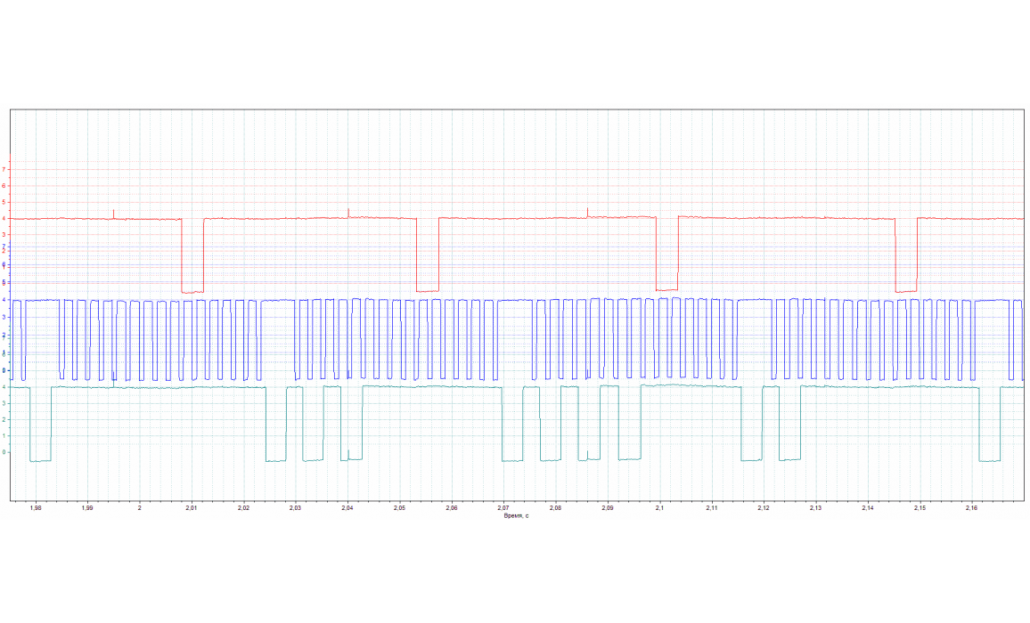 Good timing-CKP & CMP signal-Nissan-Rogue 2 (T32) 2013-2020 : Image 1