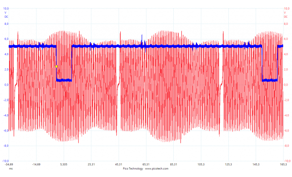 Good timing-CKP & CMP signal-Citroën-Jumper 2 2006-2014 : Image 1 Good timing-CKP & CMP signal-Citroën-Jumper 2 2006-2014 : Image 1