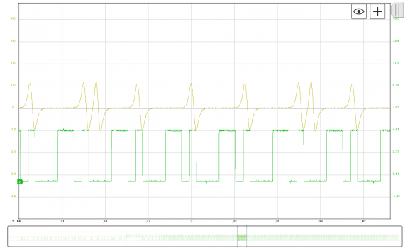 Good timing-Injection pump RPM vs CKP-Mitsubishi-L200 1996-2006 : Image 1 Good timing-Injection pump RPM vs CKP-Mitsubishi-L200 1996-2006 : Image 1