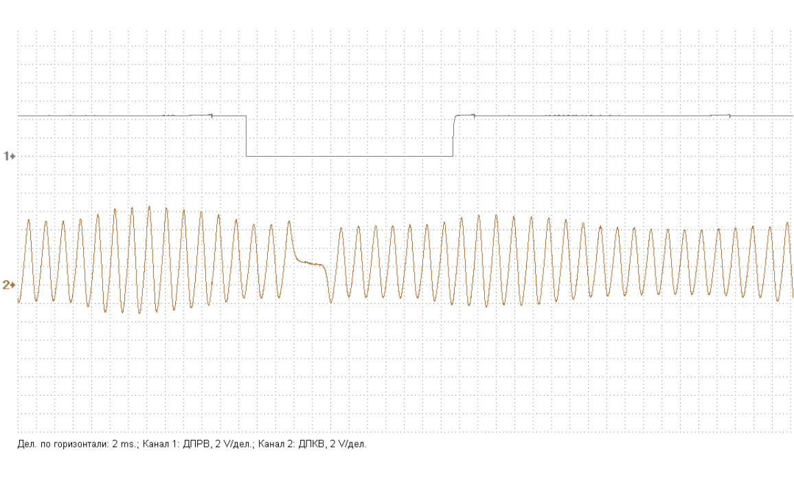 Good timing-CKP & CMP signal-Renault-Logan II 2012- : Image 2 Good timing-CKP & CMP signal-Renault-Logan II 2012- : Image 2