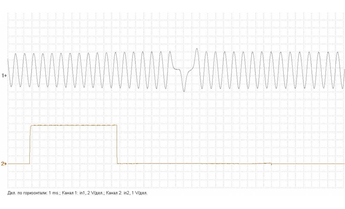 Good timing-CKP & CMP signal-Renault-Logan II 2012- : Image 3 Good timing-CKP & CMP signal-Renault-Logan II 2012- : Image 3