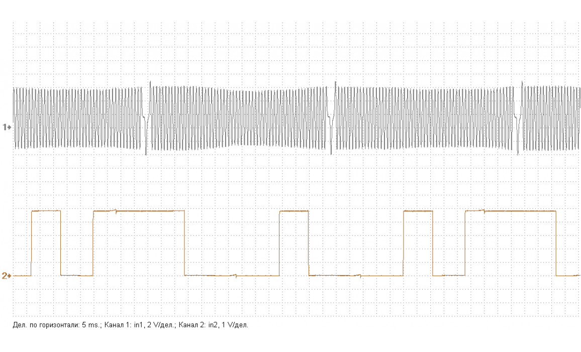 Good timing-CKP & CMP signal-Renault-Logan II 2012- : Image 1 Good timing-CKP & CMP signal-Renault-Logan II 2012- : Image 1
