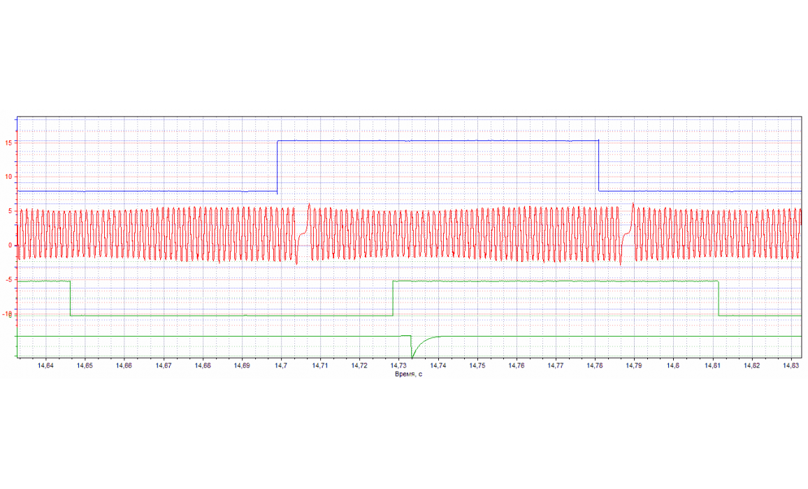 Good timing-CKP & CMP signal-Hyundai-Sonata 2014-2023 : Image 2