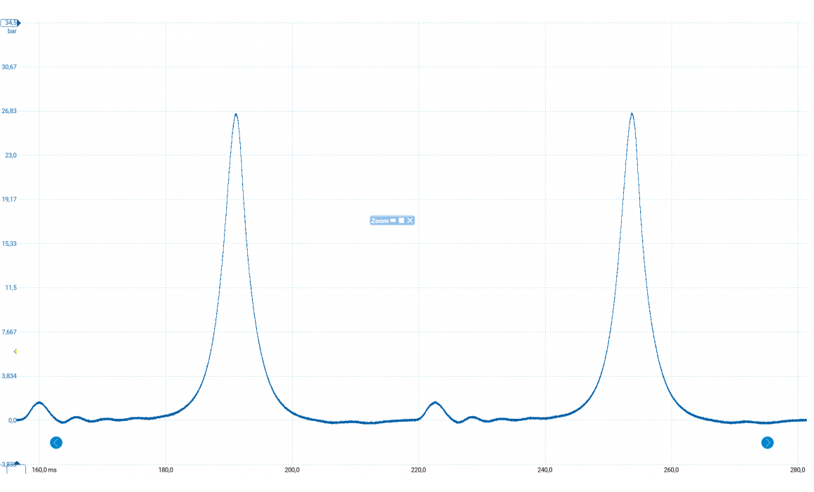 Эталон-Давление в цилиндре-Audi-Q5 (8R) 2008-2017 : Image 2 Эталон-Давление в цилиндре-Audi-Q5 (8R) 2008-2017 : Image 2
