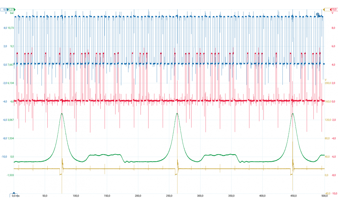 Эталон синхронизации-Сигнал ДПКВ + ДПРВ-Jeep-Grand Cherokee (WJ) 1998-2004 : Image 1 Эталон синхронизации-Сигнал ДПКВ + ДПРВ-Jeep-Grand Cherokee (WJ) 1998-2004 : Image 1