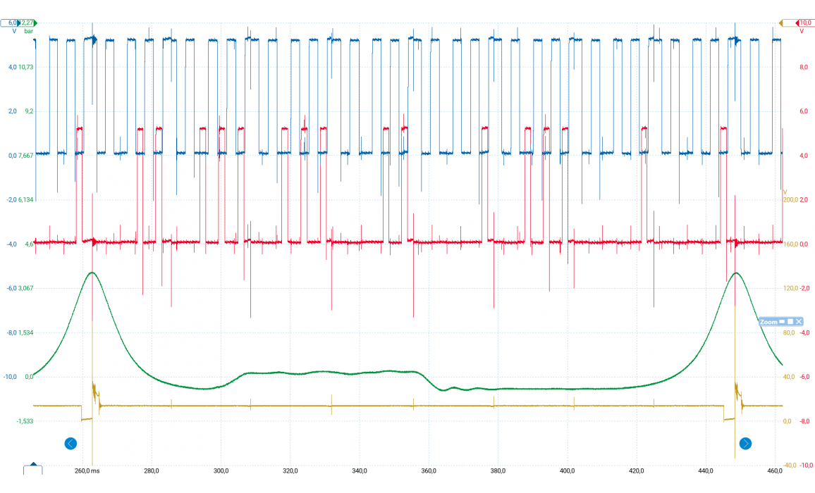 Эталон синхронизации-Сигнал ДПКВ + ДПРВ-Jeep-Grand Cherokee (WJ) 1998-2004 : Image 2 Эталон синхронизации-Сигнал ДПКВ + ДПРВ-Jeep-Grand Cherokee (WJ) 1998-2004 : Image 2