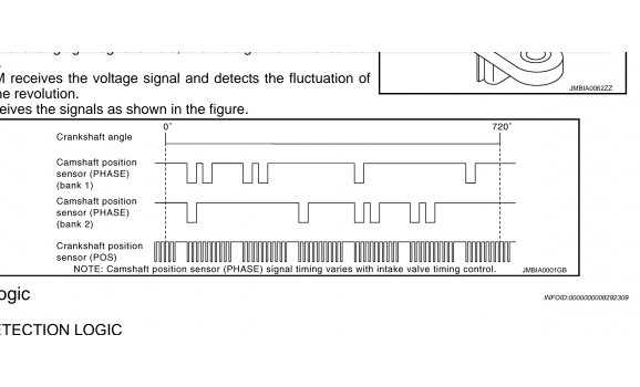 Good timing-CKP & CMP signal-Infiniti-EX 2007-2013 : Image 1