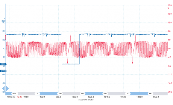 Good timing-CKP & CMP signal-BMW-3 E46 1997-2006 : Image 1