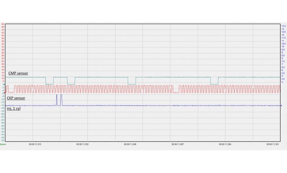 Good timing-CKP & CMP signal-Sinoboom-AB25J - ARTICULATING BOOM LIFT  : Image 1