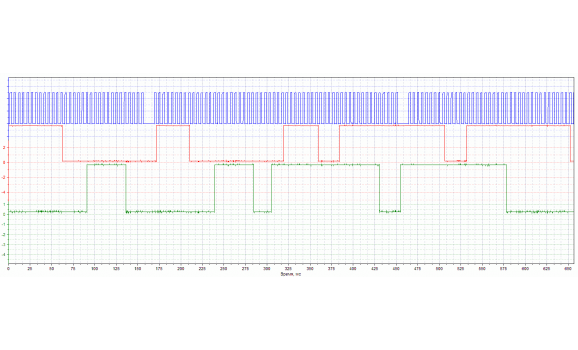 Good timing-CKP & CMP signal-Chevrolet-Aveo / Sonic (T300) 2011- : Image 1