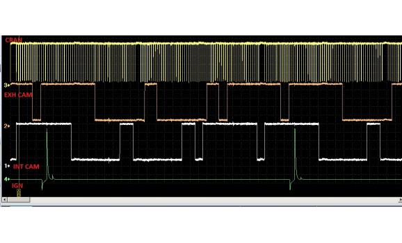 Эталон синхронизации-Сигнал ДПКВ + ДПРВ-Chevrolet-Equinox 2018–2024 : Image 1