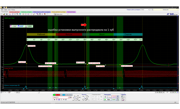 Отставание распредвалов-Сигнал ДПКВ + ДПРВ-Daewoo-Nubira (J100) 1997 - : Image 1