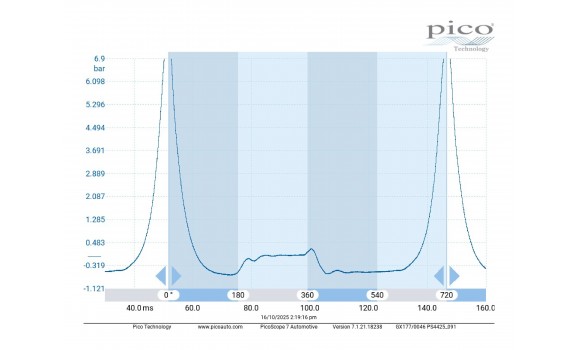 Эталон-Давление в цилиндре-Ford-Kuga 2012-2019 : Image 1